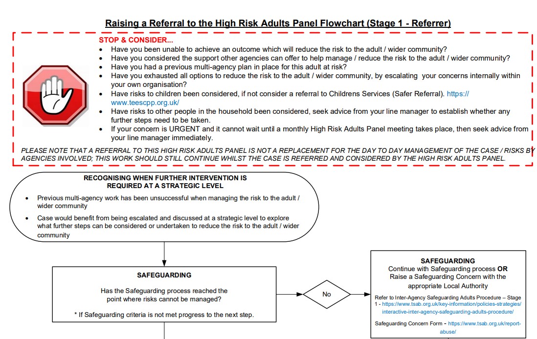 Adult Sexual Exploitation Toolkit